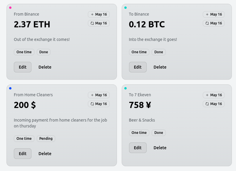 accountant dashboard